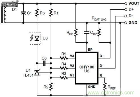 手機快充技術全麵來襲，該如何選擇合適的充電方案