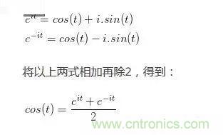 看了這篇文章你還不懂傅裏葉變換，那就真無解了！
