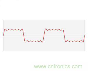 看了這篇文章你還不懂傅裏葉變換，那就真無解了！
