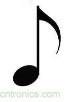 看了這篇文章你還不懂傅裏葉變換，那就真無解了！