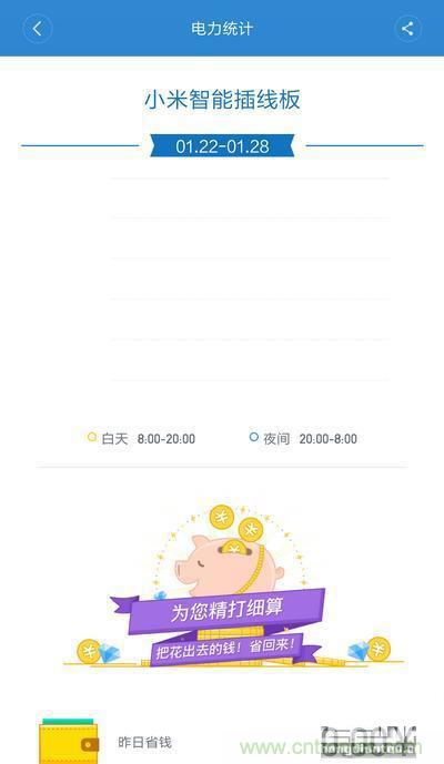 做工怒讚 神秘芯片！小米智能插線板拆解、評測