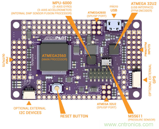 生動有趣的無人機模塊解剖，你敢一試嗎？