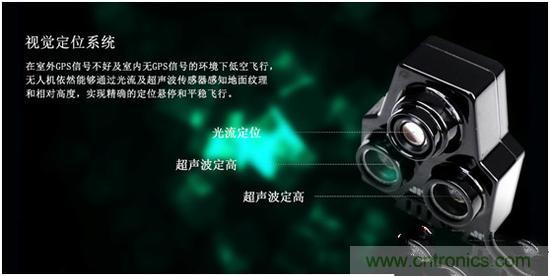 無人機江湖琅琊榜：2015年無人機技術哪家強？