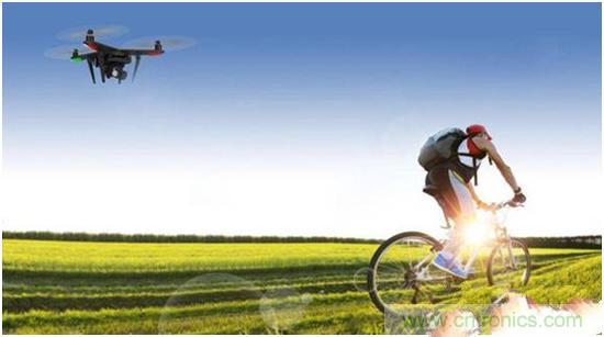 無人機江湖琅琊榜：2015年無人機技術哪家強？