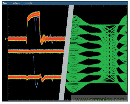 示波器的分類簡介都在這裏，趕緊收藏吧！