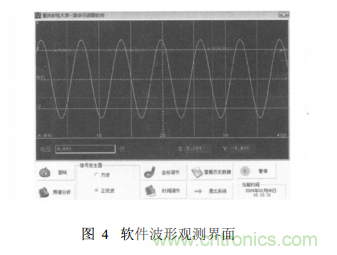 基於嵌入式係統 USB接口的虛擬示波器的開發與實現