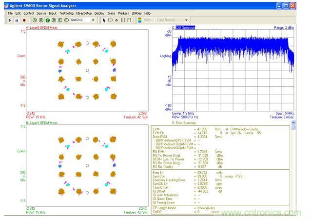 基於多通道寬帶示波器的MIMO射頻測試調試 