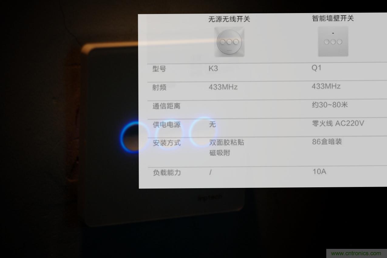 星球大戰原力釋放，無線控製易如反掌