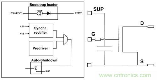 深談汽車動力係統電路設計中的傳感技術