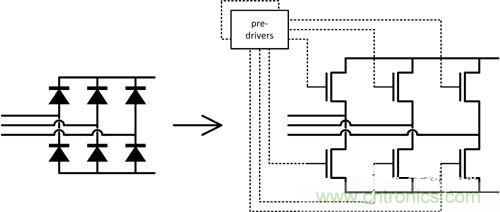 深談汽車動力係統電路設計中的傳感技術