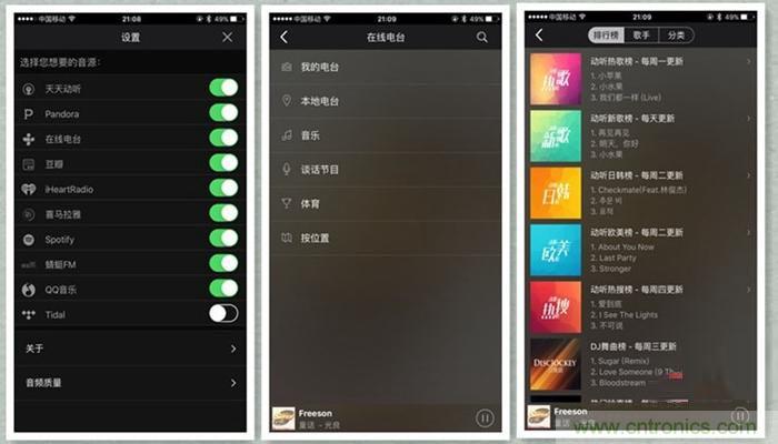 是飯盒？NO！NO！NO！原來它是....