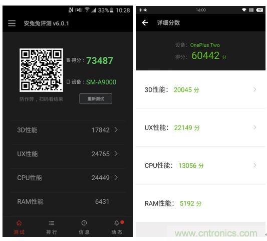 手機的芯事：性能與功耗續航必定矛盾？