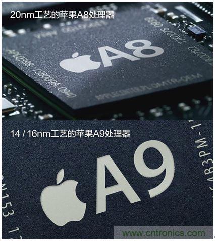 手機的芯事：性能與功耗續航必定矛盾？