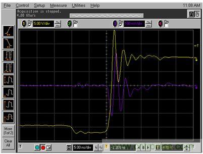 GaN是救世主，能拯救電源工程師嗎？
