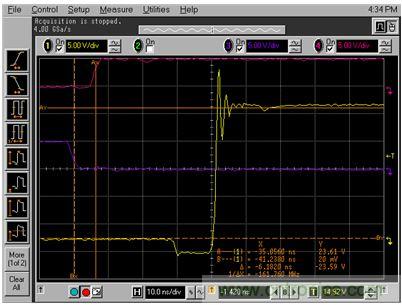 GaN是救世主，能拯救電源工程師嗎？