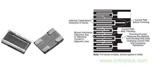 GaN是救世主，能拯救電源工程師嗎？