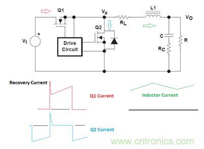 GaN是救世主，能拯救電源工程師嗎？