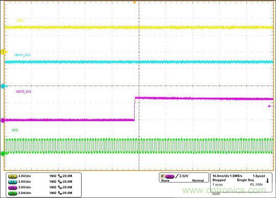 基於bq24161+TPS2419雙電池供電方案的設計分析