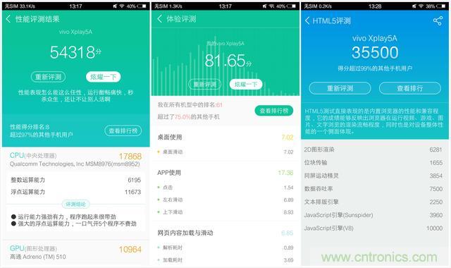 國產手機新標杆-vivo Xplay5全麵測評