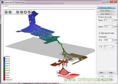汽車電子設計中PCB的可靠性如何檢測？