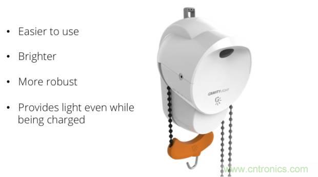 單靠重力就能工作的燈，將為15億人帶來光明