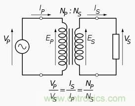 變壓器對於電路的重要性毋庸置疑，選擇時應注意什麼呢？