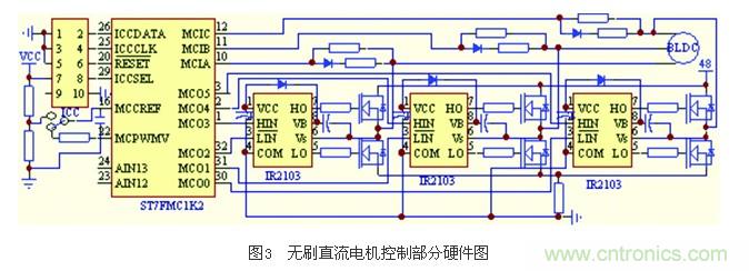 電動摩托車無傳感器無刷直流電機控製係統設計
