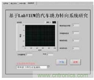 基於LabVIEW的汽車助力轉向控製係統設計