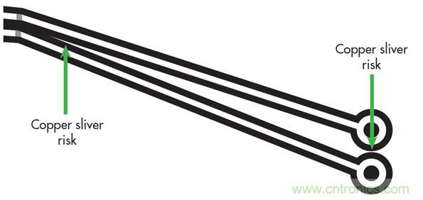 成功設計印製電路板的七大技術要素