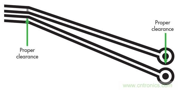 成功設計印製電路板的七大技術要素