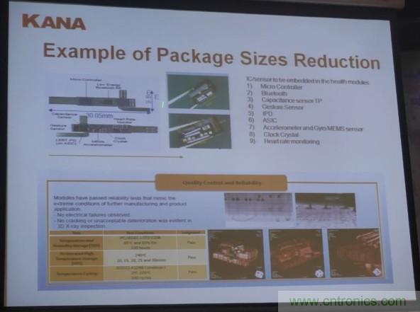 為了更小更超能，他們要用SiP取代PCB！