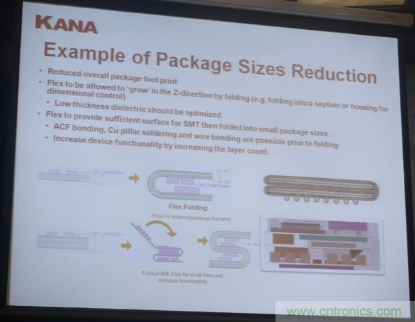 為了更小更超能，他們要用SiP取代PCB！
