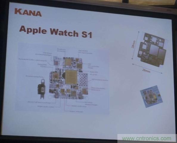 為了更小更超能，他們要用SiP取代PCB！