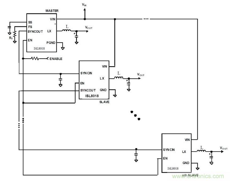 相移時延如何改善DC/DC轉換器性能？
