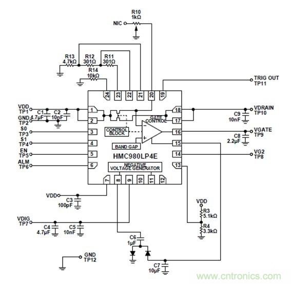 利用有源偏置控製器偏置RF的最佳解決方案