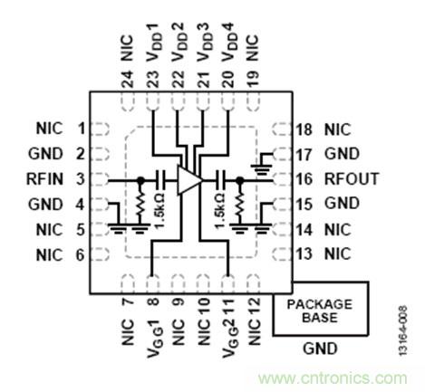 利用有源偏置控製器偏置RF的最佳解決方案