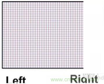 雙目重疊技術在VR中有什麼作用？