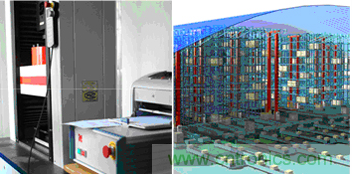 傳感器技術發展加速物流行業"智能化、綠色化"進程