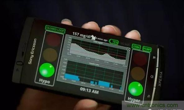 這些新&ldquo;上線&rdquo;的智能醫療設備，真的實用嗎？