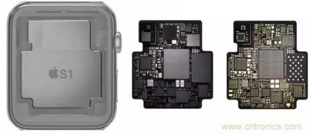 SiP封裝如何成為超越摩爾定律的重要途徑？