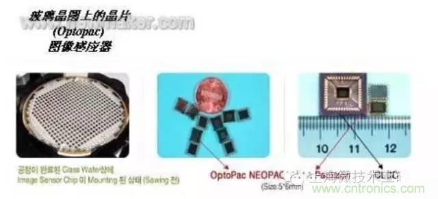 SiP封裝如何成為超越摩爾定律的重要途徑？