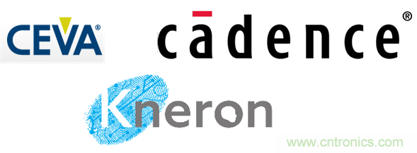 FPGA與ASIC，誰將引領移動端人工智能潮流？