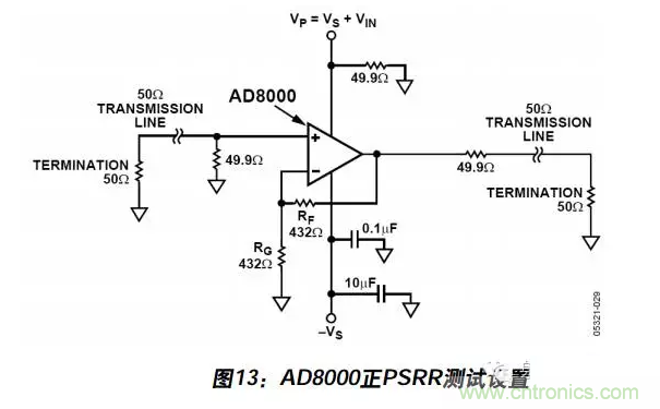 例解電路去耦技術，看了保證不後悔