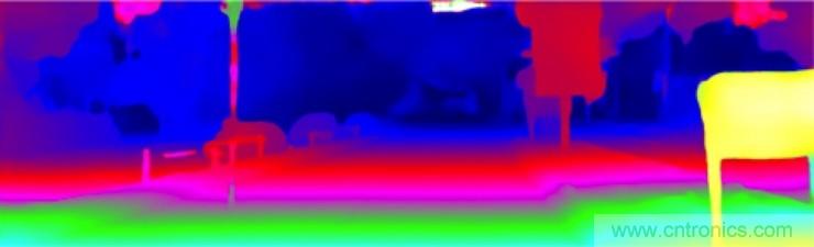 從傳感器到算法原理，機器人避障的出路在哪裏？