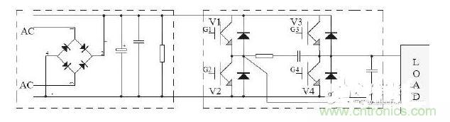 脈寬調製原理圖