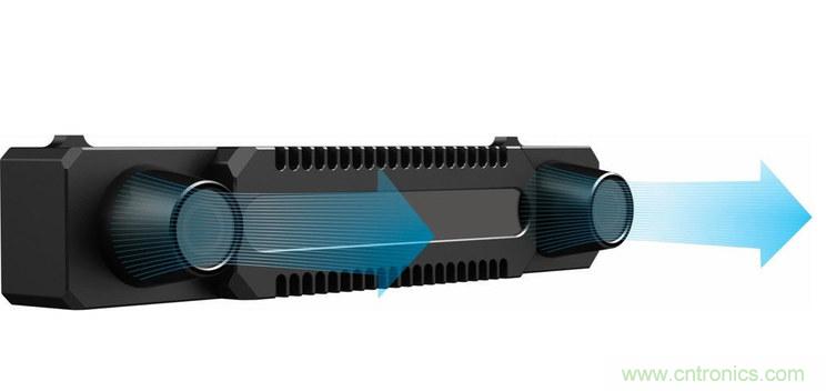 對比大疆/零度/昊翔/極飛夜間避障技術哪家強？