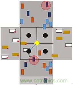 智能交叉路口，解決交通擁堵的未來之星