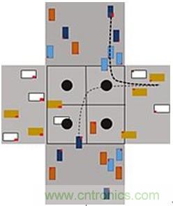智能交叉路口，解決交通擁堵的未來之星