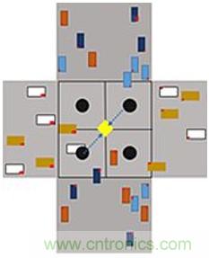 智能交叉路口，解決交通擁堵的未來之星