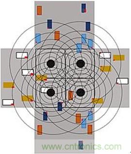 智能交叉路口，解決交通擁堵的未來之星